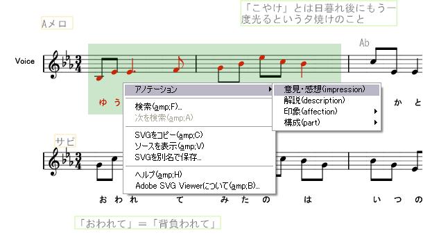 選択した要素に対するアノテーション