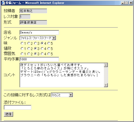 自動生成された飲食店評価の投稿フォーム