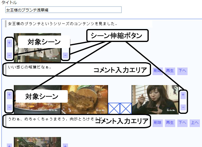 シーン伸縮型の映像レビュー記事の編集インタフェース.シーン伸縮ボタンを押して対象シーンを時間的に前後に伸縮させることによって,正確に対象シーンを提示・選択可能であり,対応するコメントの編集も可能である.
