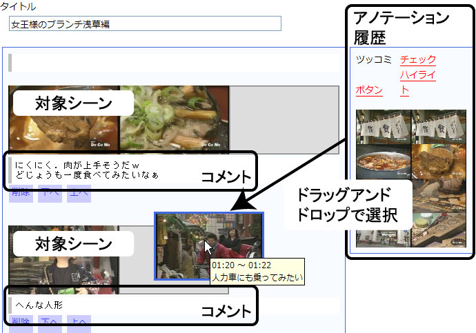 ドラッグアンドドロップ型の映像レビュー記事の編集インタフェース.過去に投稿したアノテーション履歴から,任意の複数のショットを選択し,対応するコメントの編集も可能である.