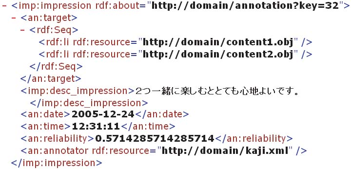 アノテーションの例