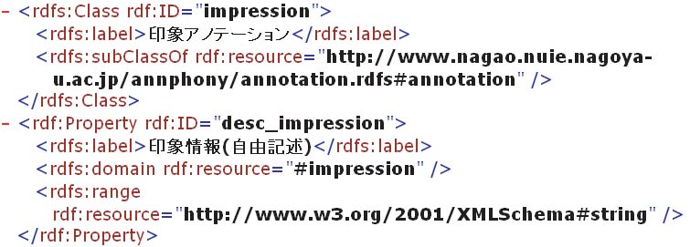 アノテーションスキーマの例