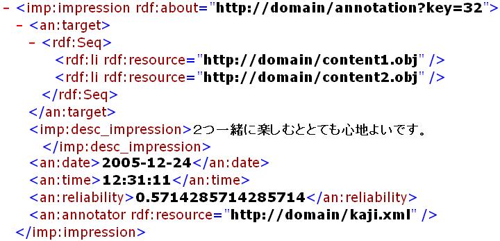 アノテーションの例