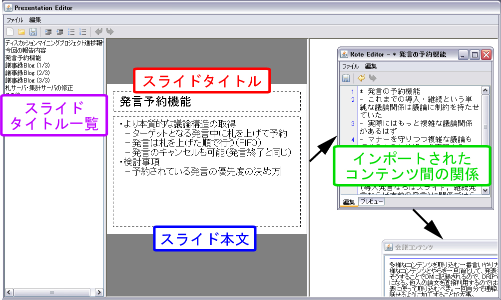 スライド作成ツール