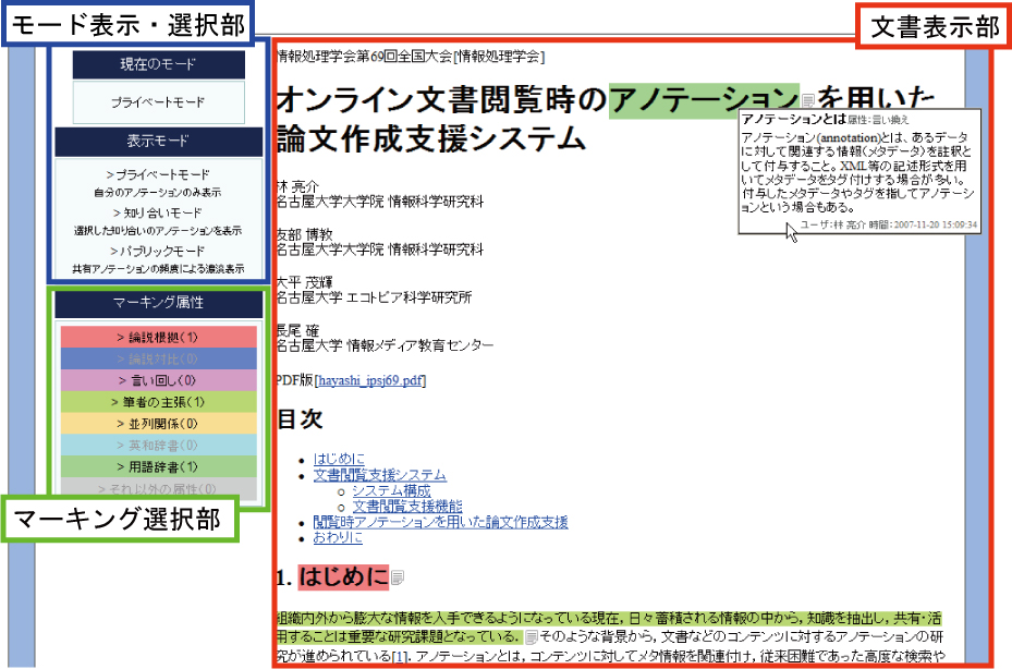 閲覧支援機構のインタフェース