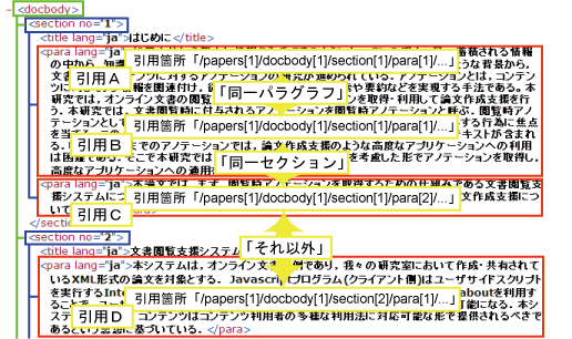 引用箇所間の距離