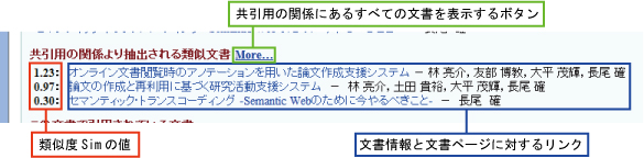 類似文書の提示