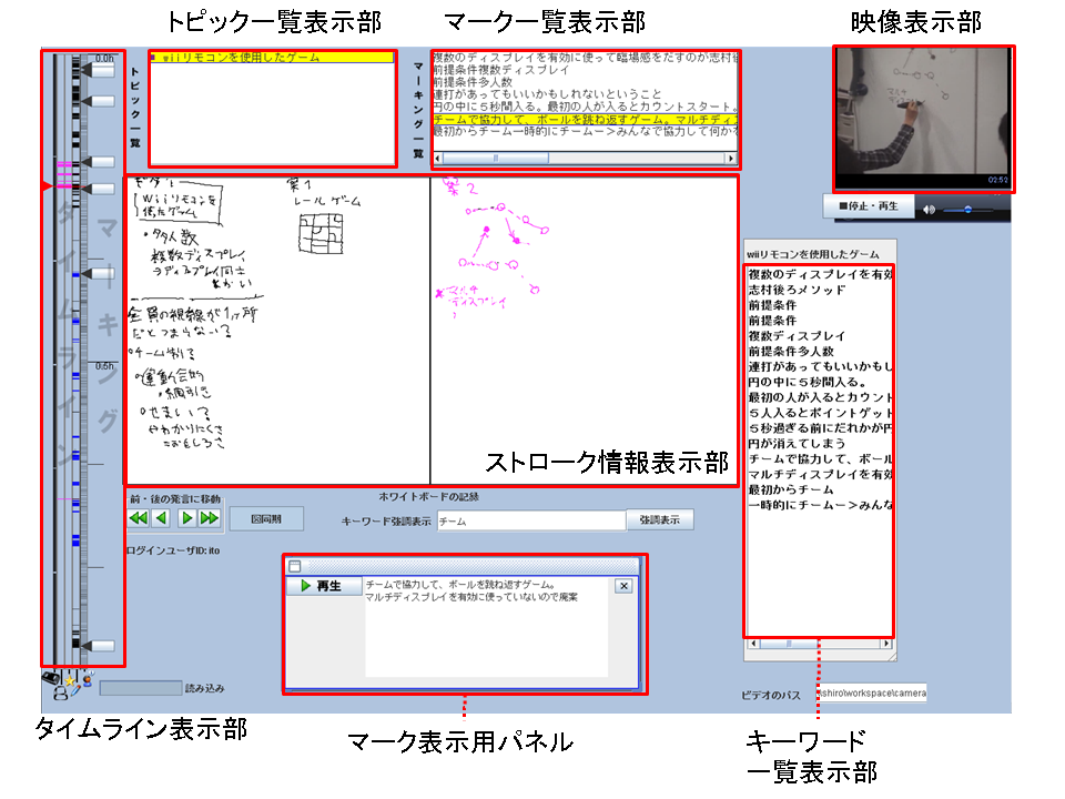 議事録閲覧画面