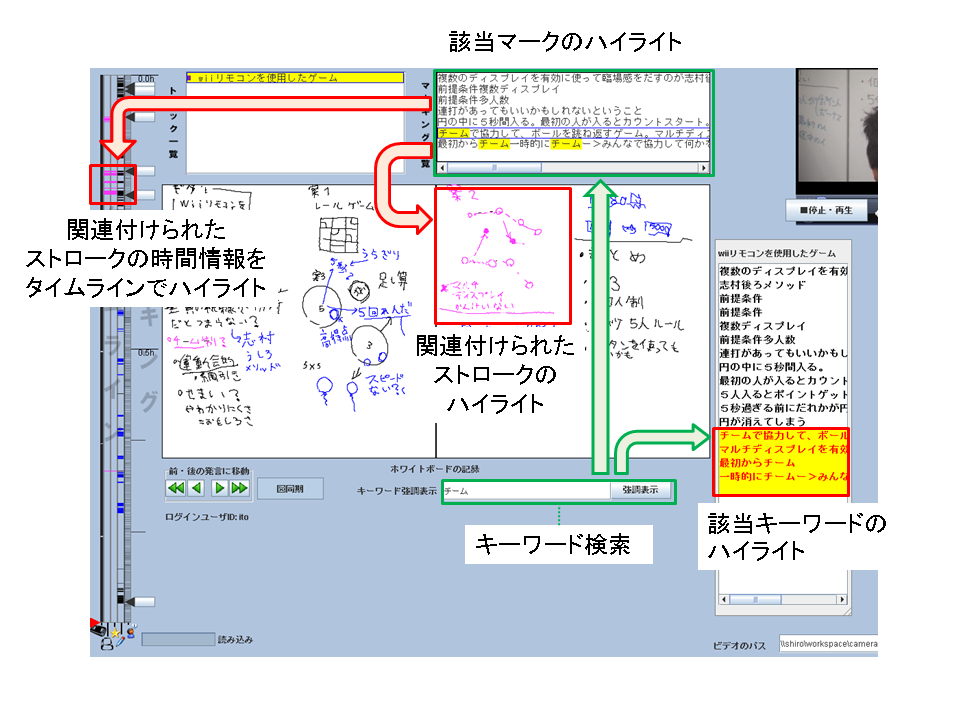 議事録内テキスト検索画面