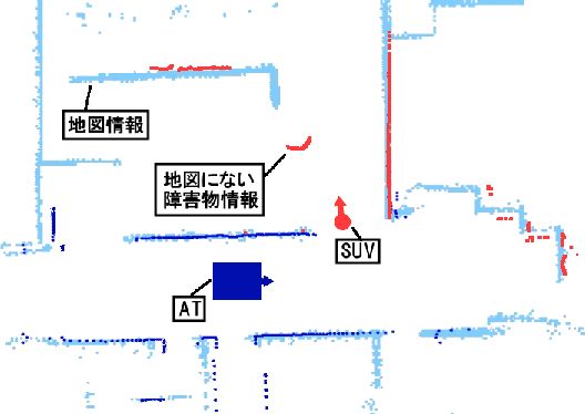 SUVによるATのセンシング領域の拡張