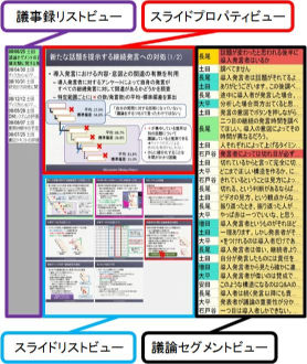 議事録選択の一例