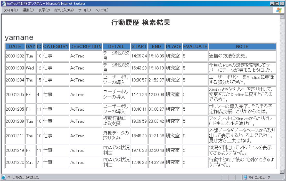 検索結果