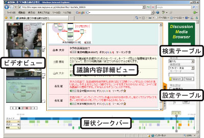 ディスカッションメディアブラウザ