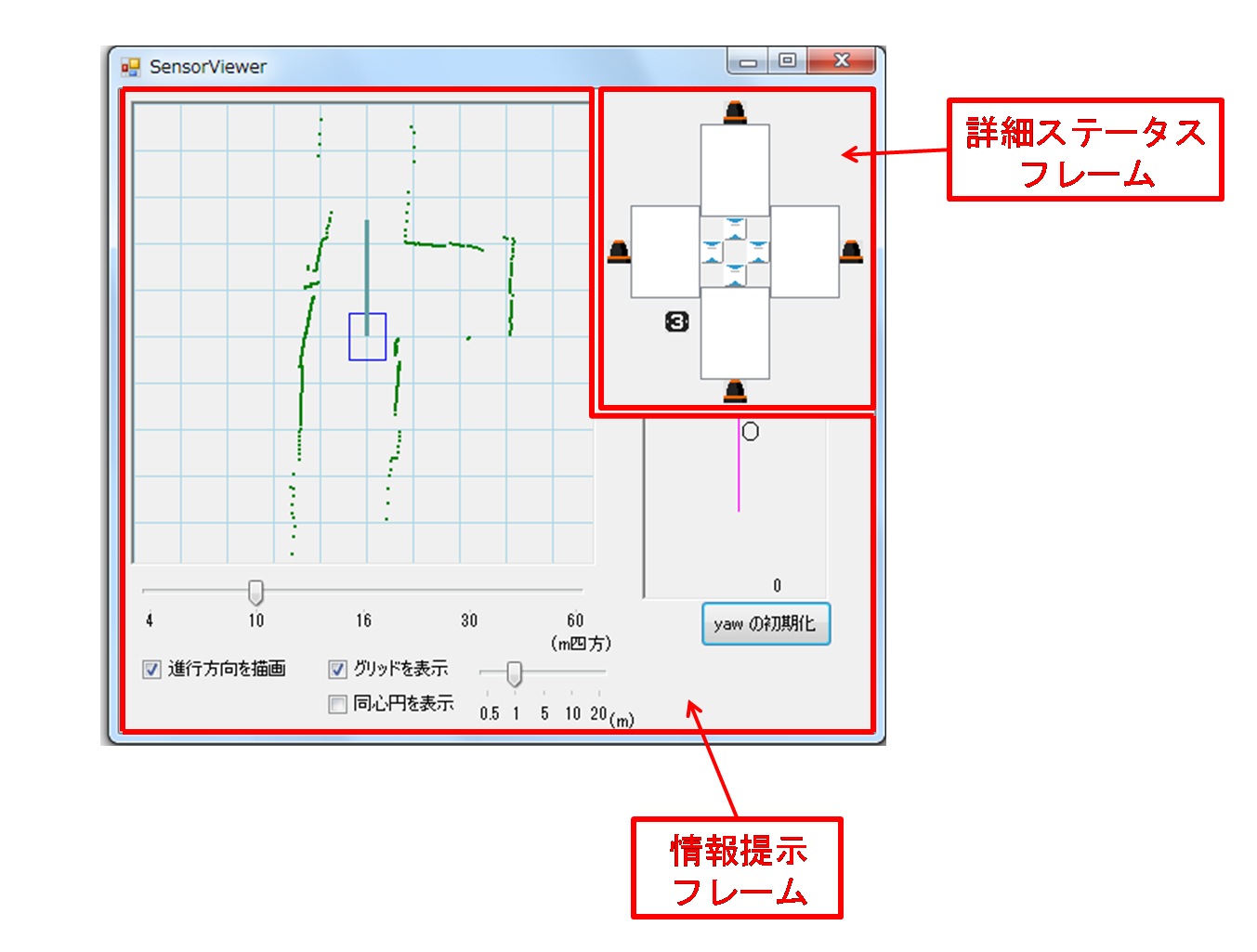 各センサの詳細情報