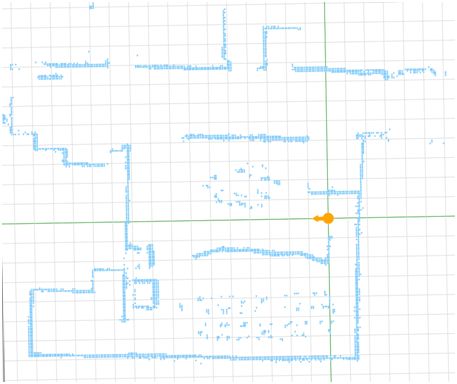 レンジセンサーにより生成された地図