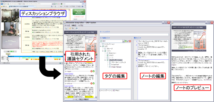 発言集合に対するタグの付与