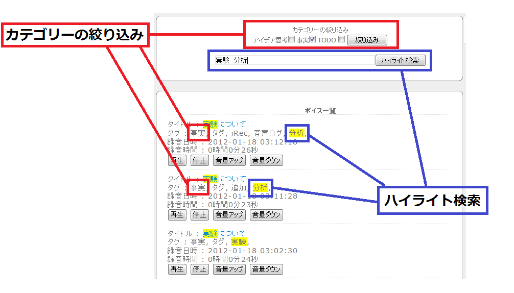 カテゴリーの絞り込みとハイライト検索を行った結果