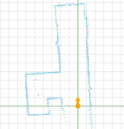 実験で使用した環境地図