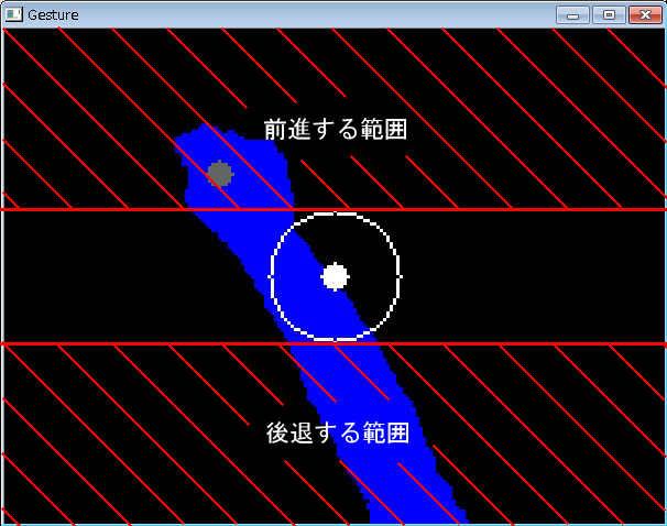 平行移動を行う範囲