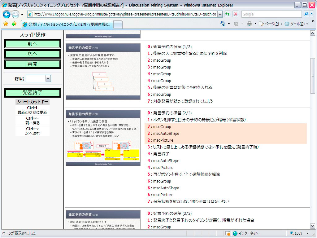 発表者用インタフェース