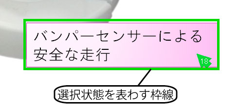 指示状態の可視化と常在化