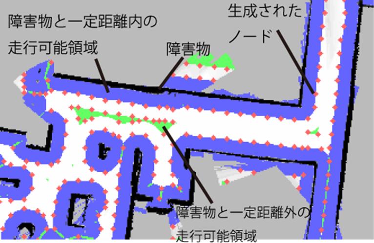 地図上の障害物とその境界線