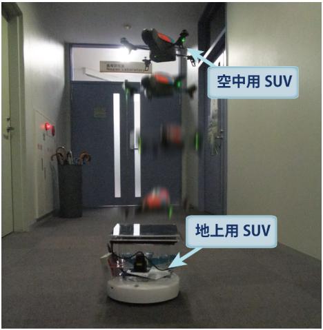 地上用小型無人移動体と空中用小型無人移動体の連携