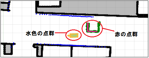 地図にない障害物の検出