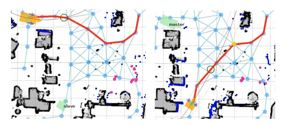 実験時の環境地図の表示1(左:マスター、右:スレーブ)