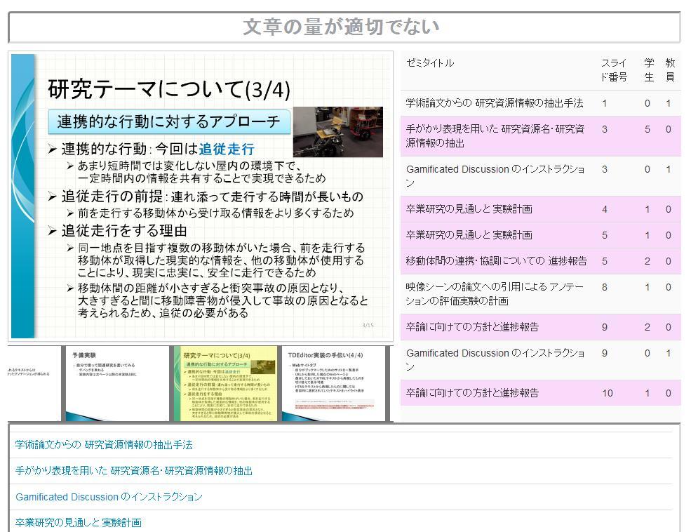 指摘ごとのフィードバック閲覧画面