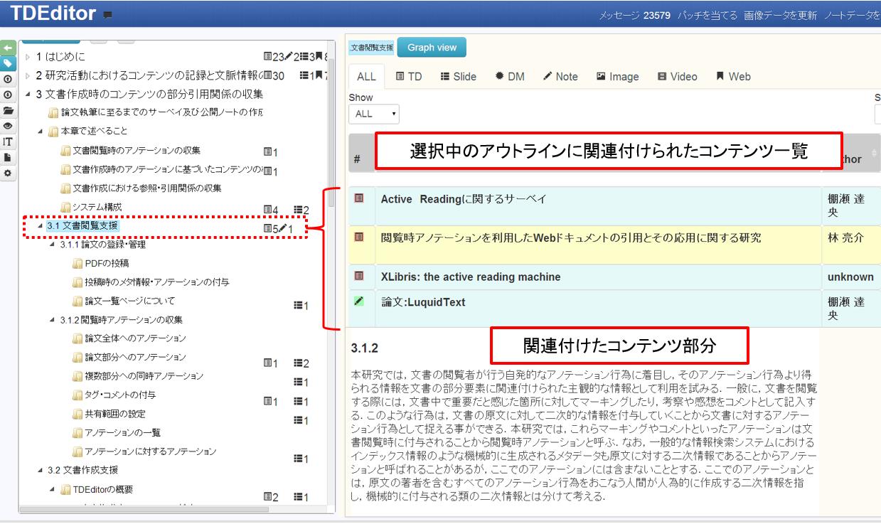 関連付けられたコンテンツの一覧表示